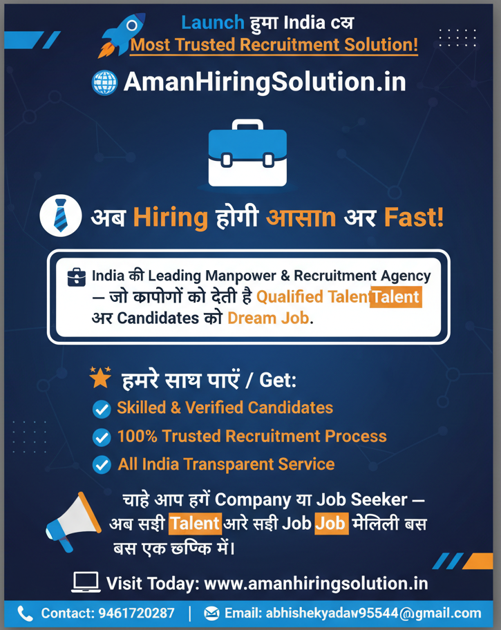 Transform Your Hiring with India’s Top Placement Agency – Aman Hiring Solution