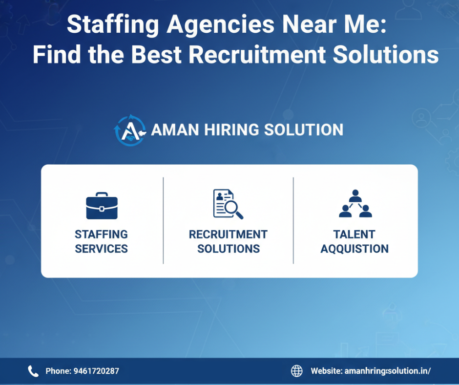 Staffing Agencies Near Me | Find the Best Recruitment Solutions with Aman Hiring Solution